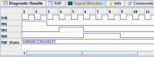 Signal Watcher