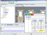 Boundary Scan Educational Environment