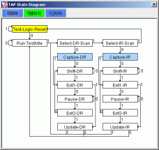 Tap Controller